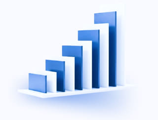 Automated crypto trading backed by advanced AI technology